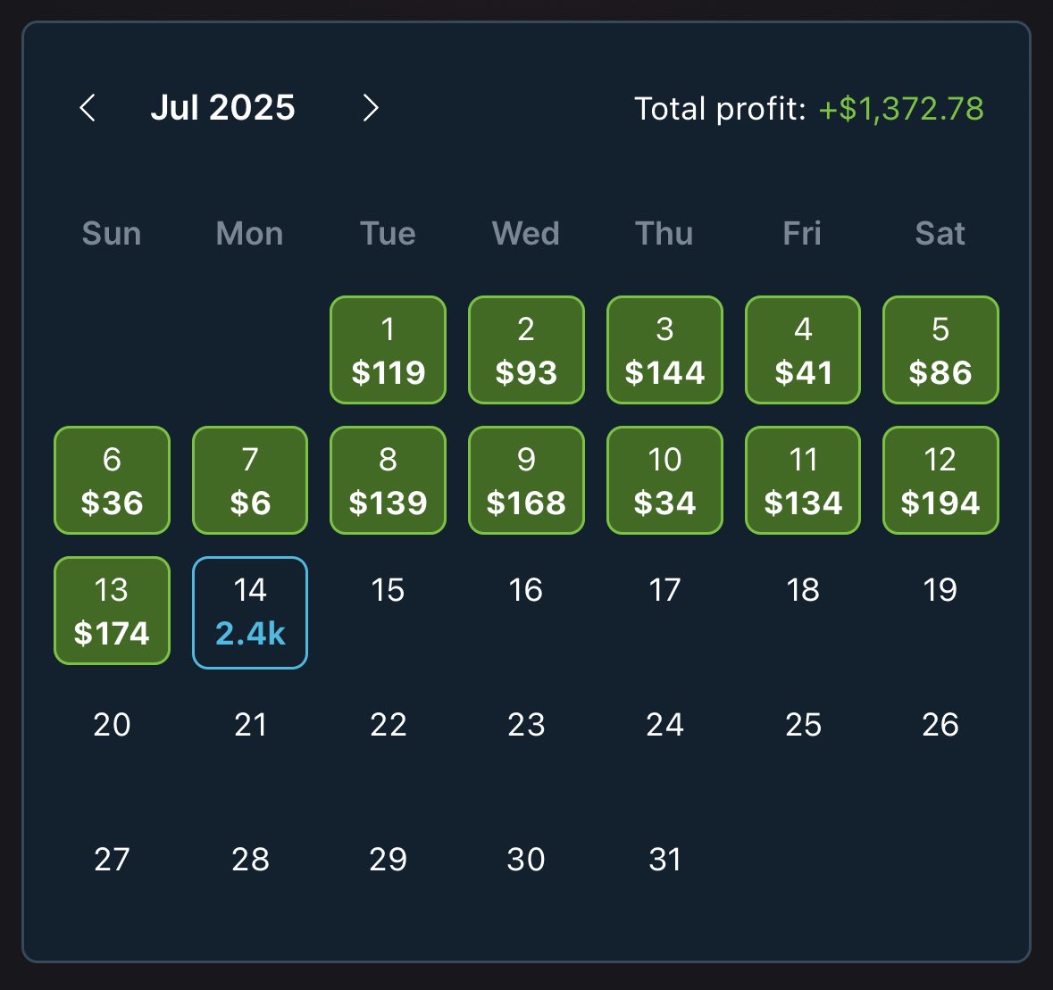 Levi Jacyna (@coachjacyna) on Twitter photo 🔥🔥What a weekend! 🔥🔥🔥
An easy $368 in profit thanks to <a href="/OddsJam/">OddsJam.com</a>!
I started my sports betting journey with $400… now racking up multiple $1000+ months and on track to have my best month yet!
Anyone can do this if you take the time to learn and grind it out!
What are 🔥🔥What a weekend! 🔥🔥🔥
An easy $368 in profit thanks to <a href="/OddsJam/">OddsJam.com</a>!
I started my sports betting journey with $400… now racking up multiple $1000+ months and on track to have my best month yet!
Anyone can do this if you take the time to learn and grind it out!
What are