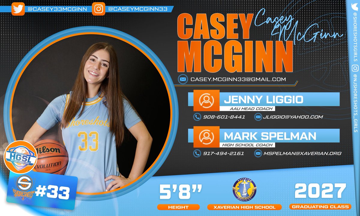 NJ Shoreshots Girls- HGSL (@shoreshotsgirls) on Twitter photo U16 Casey McGinn was on fire today! She led her team to a final win in Ohio, dropping 22 points with 6 triples 🎯🎯🎯🎯🎯🎯. Next stop: HGSL Championship in Atlantic City! <a href="/Casey33McGinn/">Casey33McGinn</a> U16 Casey McGinn was on fire today! She led her team to a final win in Ohio, dropping 22 points with 6 triples 🎯🎯🎯🎯🎯🎯. Next stop: HGSL Championship in Atlantic City! <a href="/Casey33McGinn/">Casey33McGinn</a>