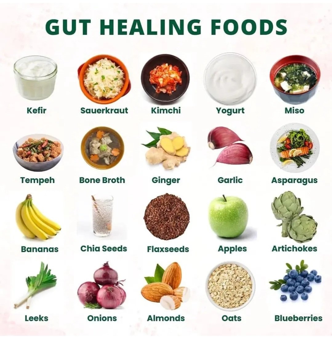healthybodyhub_'s tweet image. Incorporating these foods into your diet can significantly enhance gut health, promoting better digestion and overall well-being👇👇👇