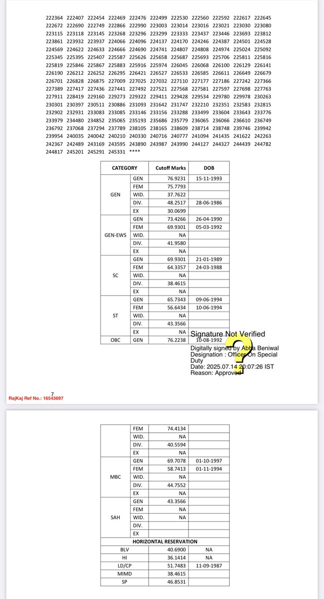 सुचना सहायक में चयनित सभी अभ्यर्थियों को बहुत-बहुत शुभकामनाएं 🎉
#IA 
<a href="/alokrajRSSB/">Alok Raj</a> <a href="/DoITCRaj/">Dept of IT&C, Raj</a>