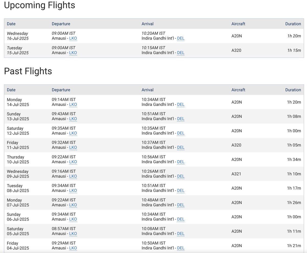 okNilambari's tweet photo. @airindia  Flight AI-2500 from LKO-DEL is consistently delayed. It created a problem last Friday on 11th, as a 50 min layover at Delhi T3 for my next flight (AI 857), became a 20 min frantic run, which was useless, as the flight took off at 10:55 AM (Scheduled time was 11:10 AM). https://t.co/jGVGpbIvpK