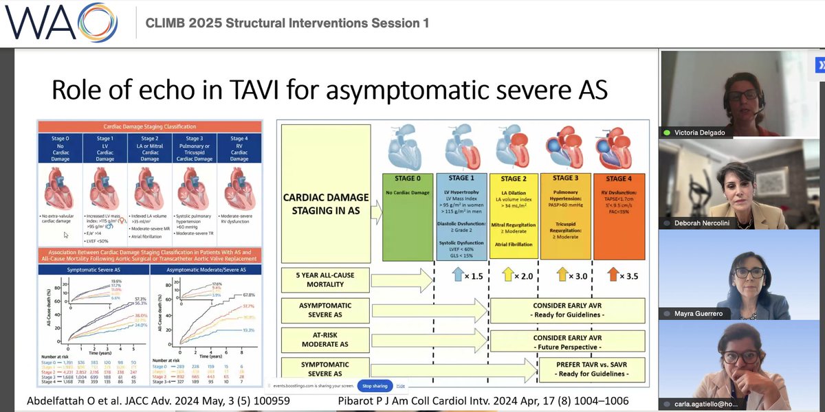Mayra Guerrero, MD tweet media