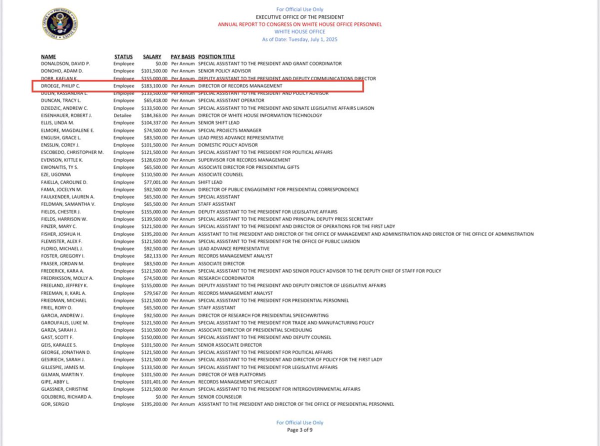 LauraLoomer's tweet image. 🚨 EXCLUSIVE 🚨 

White House Records Director Who Caused the National Archivist To Prompt The Raid On Mar-a-Lago By Biden’s @FBI &amp;amp; DOJ Is Still Employed By The Trump White House!!!

David S. Ferriero, the 10th Archivist of the United States (2009–2022), played a pivotal role in…