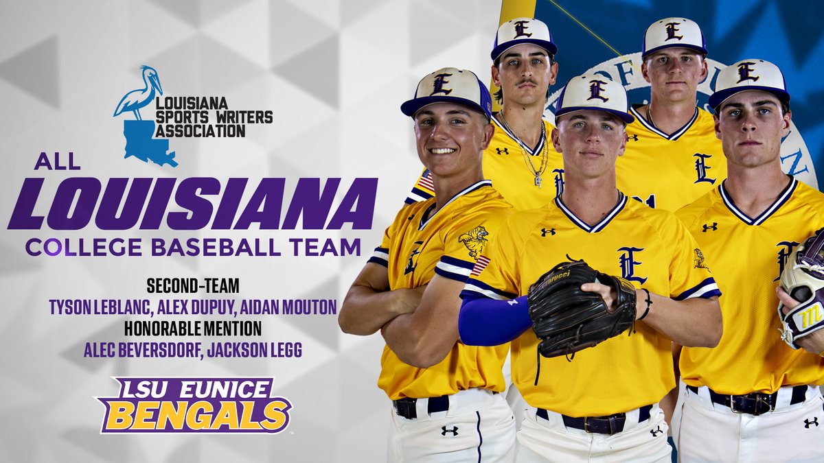FULL STORY: LSU Eunice lands five on the 2025 LSWA All-Louisiana Team - the most since being included in the vote (since 2019).  The Bengals have the third most players included on the team that makes up all Bayou State schools.

#DDCS
#GeauxBengals

More Info: