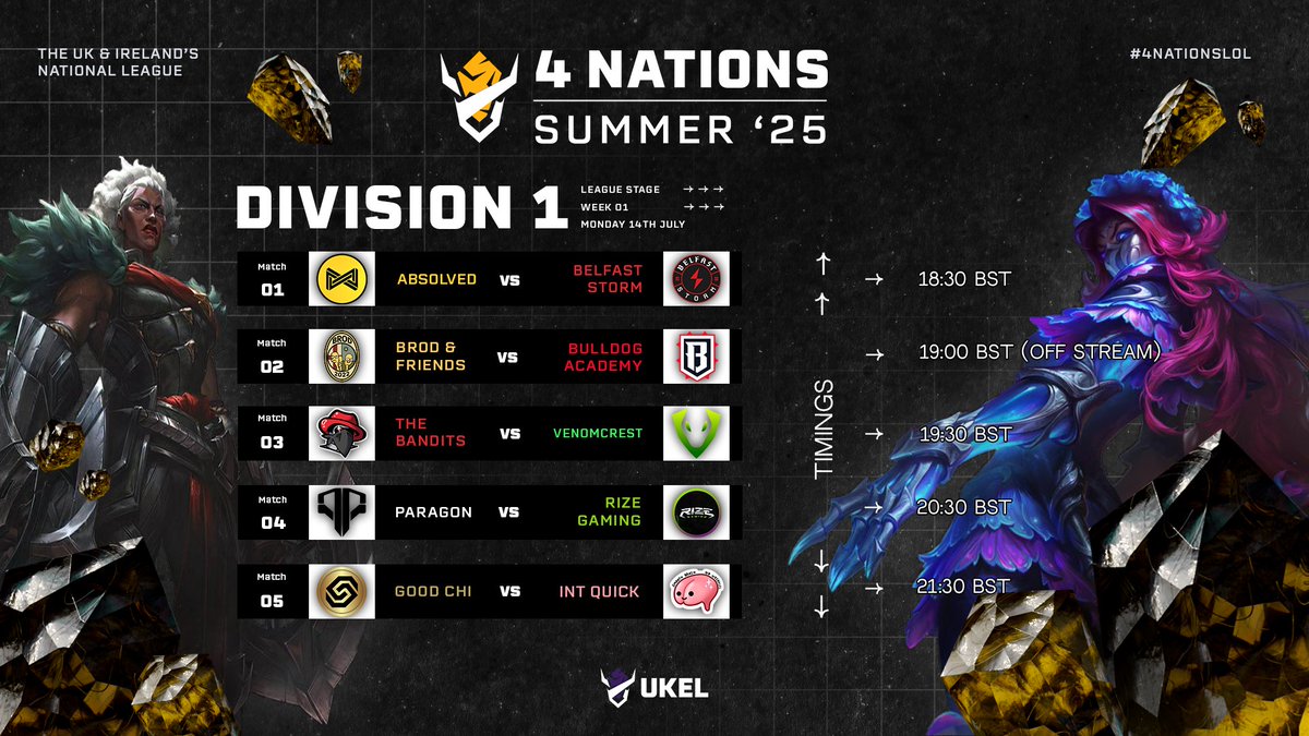 ⚔️ DIV. 1 MATCH DAY [W1D1] ⚔️

Summer split begins today, right now!! ☀️

Some old faces and new ones but still the same shenanigans 🤪

Tune in @ 18:30 BST for the start of summer ⏰

Hosts 📊
<a href="/CJ_Trajan/">Trajan</a> &amp; <a href="/TemporalLoL/">Temporal</a> 

Desk ✍️
<a href="/PHaroldCastel/">Pietro Castellani</a>, <a href="/FriskyBuisnesss/">Frisky</a>, <a href="/RoryBCasting/">RoryBVictorious</a> &amp;