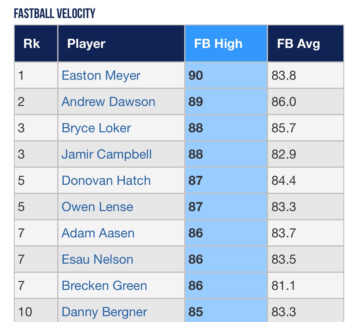 Donovan Hatch tweet media