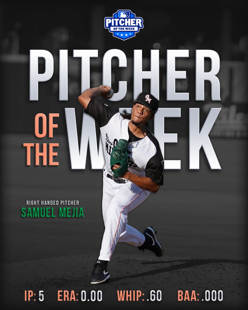 Southern League's best this week? Samuel Mejia. 5 innings, 0 hits, 0.00 ERA. Enough said. 🔥