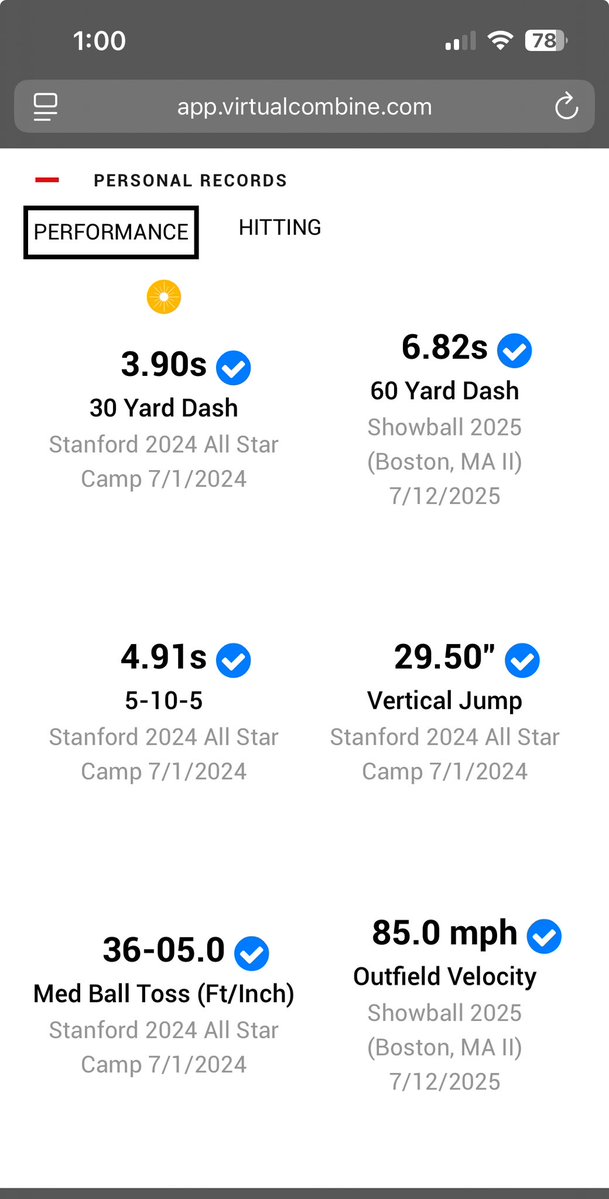 Info from Stanford camps last year and Showball Yesterday