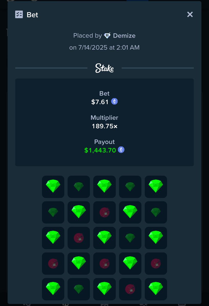 27$ ➡️ $5000+ Bannng 🔥🔥🔥🔥 @stake 

Mines💣 $1400+ (189x)

Bear's tricks 🎯 (222.90x)

Rt + follow @rosspicks &amp; <a href="/demize21/">DeMize</a> 

DROP 📸 WHATS YOUR BIG HIT 🎯