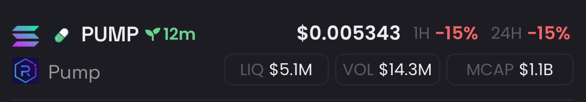 YOU CAN NOT MAKE THIS UP

PUMPFUN ONLY ADDED 5 MILLION USD IN LIQUIDITY FOR A BILLION DOLLAR TOKEN

THEY RAISED 800m USD AND ONLY PUT IN 2.5m IN SOLANA 🤣