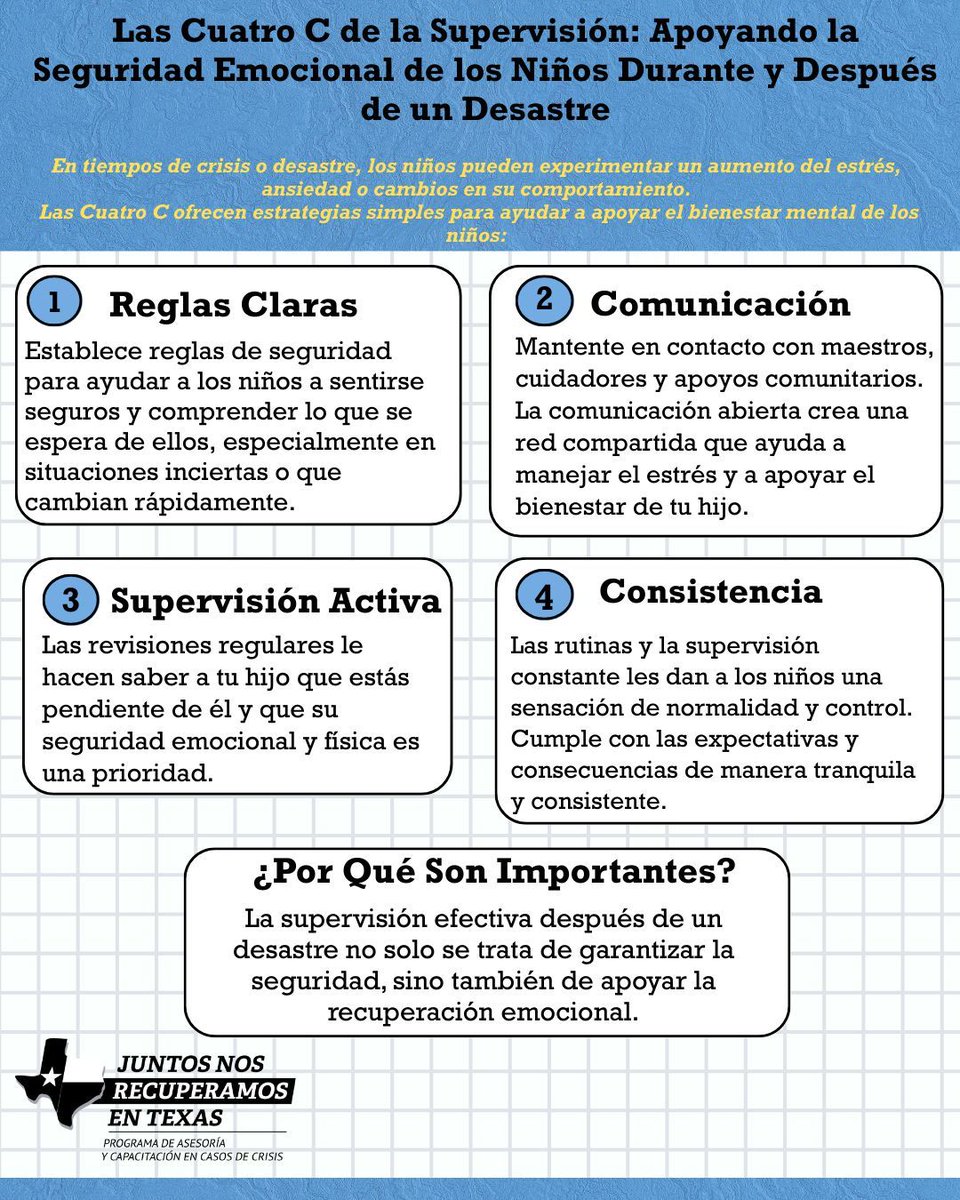 🧸 Supporting Children’s Emotional Safety During and After a Disaster
Children often feel the emotional impact of a disaster just as deeply as adults but they may not always know how to express it. 💬💔
As CCP ends July 31, Tri-County is still here for you.. 💛

#MentalHealth