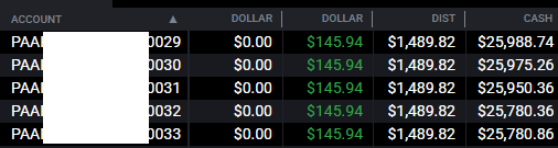 📊 Daily Recap – July 14

🟢 P&amp;L: +$725.00 across 5 <a href="/ApexTradeFund/">ApexTraderFunding</a> PAs
📈 Total payout to date: $11,800+
🎯 2025 Goal: $50,000

Good start to the week. 
Took two quick shorts early in the session, then switched to longs for the rest of the day.
I still don’t feel comfortable