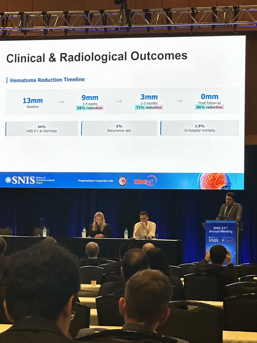 JNIS (@jnis_bmj) on Twitter photo If it helps chronic SDH, what about acute SDH? <a href="/MAEssibayi/">Muhammed Amir Essibayi, MD MSc</a> shares data from a pilot trial of adjunctive MMA embolization with acute SDH #snis2025 @SNISInfo <a href="/esmintsociety/">ESMINT Society</a> <a href="/cvsection/">CV Section</a> <a href="/fcalbuquerque51/">Felipe C. Albuquerque</a> <a href="/dr_mchen/">Michael Chen, MD</a> <a href="/DanniDiestro/">Dr. DiestroKE</a> <a href="/MattAmansMD/">Matthew Amans</a> <a href="/ducruetaf/">Andrew Ducruet</a> <a href="/MattFusco_MD/">Matt Fusco</a> <a href="/DrAltschul/">Dorothea Altschul MD FAHA FSVIN</a> If it helps chronic SDH, what about acute SDH? <a href="/MAEssibayi/">Muhammed Amir Essibayi, MD MSc</a> shares data from a pilot trial of adjunctive MMA embolization with acute SDH #snis2025 @SNISInfo <a href="/esmintsociety/">ESMINT Society</a> <a href="/cvsection/">CV Section</a> <a href="/fcalbuquerque51/">Felipe C. Albuquerque</a> <a href="/dr_mchen/">Michael Chen, MD</a> <a href="/DanniDiestro/">Dr. DiestroKE</a> <a href="/MattAmansMD/">Matthew Amans</a> <a href="/ducruetaf/">Andrew Ducruet</a> <a href="/MattFusco_MD/">Matt Fusco</a> <a href="/DrAltschul/">Dorothea Altschul MD FAHA FSVIN</a>