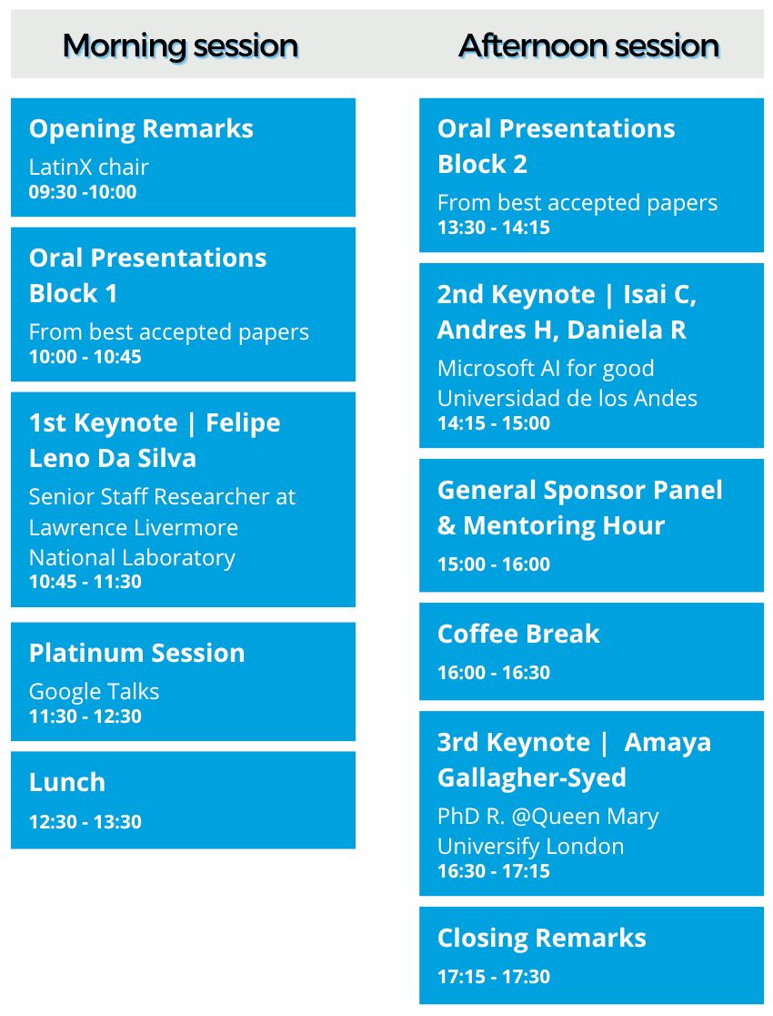 _LXAI's tweet image. We’re getting started!
Join us for the Latinx in AI Workshop at the [ICML] International Conference on Machine Learning #ICML2025!

We’re in Room MR 118–120 — here’s our schedule for the day
