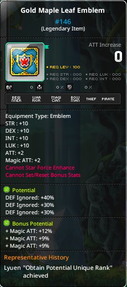 Waiting EAGERLY for Luminous/Evan!

I am READY! <a href="/MaplestoryU/">MapleStory Universe</a> 
Lets goooooooo
Legendary Maple Gold Leaf Emblem
[100% IED 30% MATK]

Excited for what is to come! #NXPC #MaplestoryU #MaplestoryN <a href="/Nexpace_HQ/">NEXPACE</a>