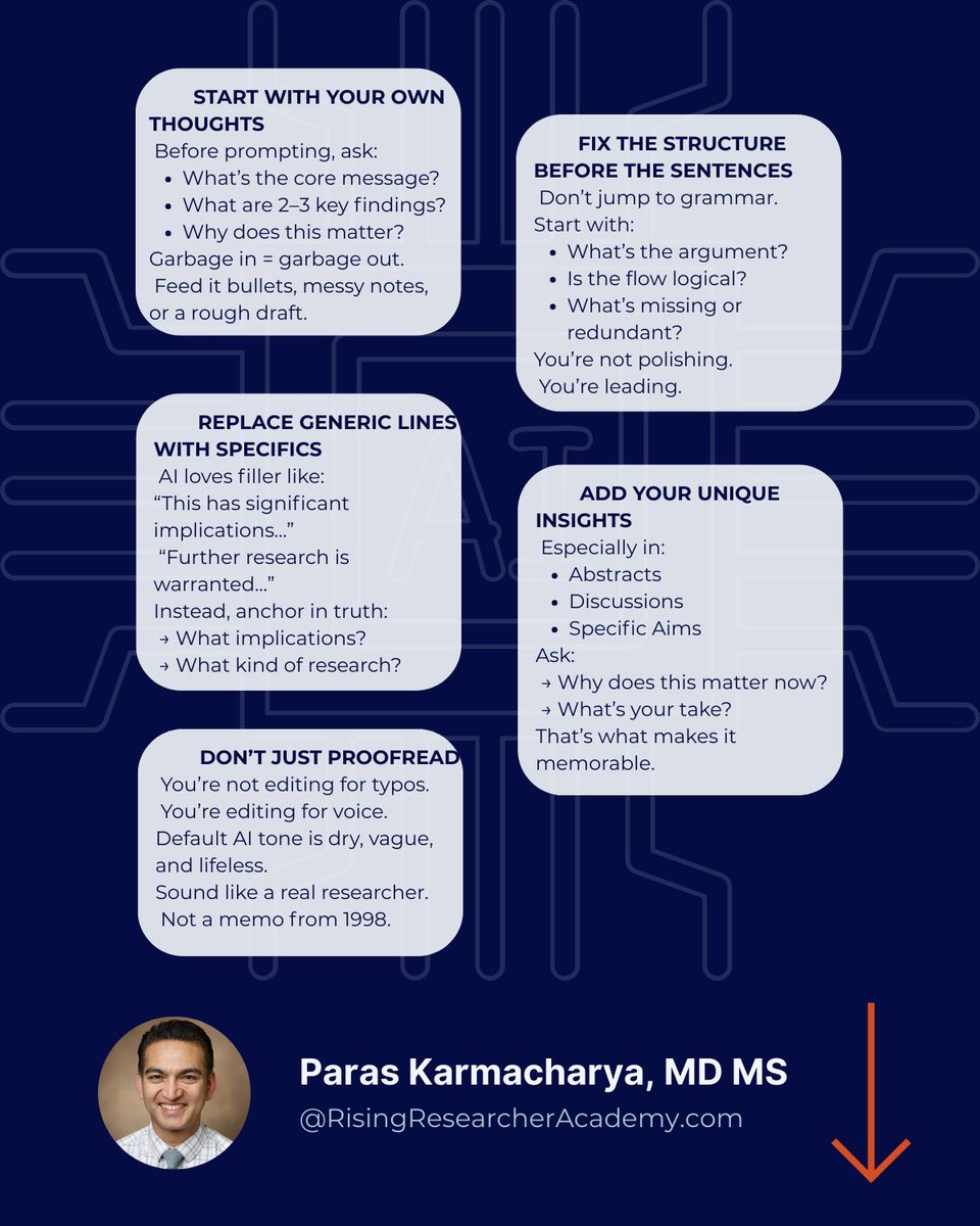 paraskarmachary's tweet image. If you wouldn’t submit a trainee’s draft without edits, why are you submitting AI’s?
AI can save your writing process.
But only if you know how to edit what it gives you.
I see too many clinical researchers doing this wrong.
They treat AI like a ghostwriter.
Feed it a…