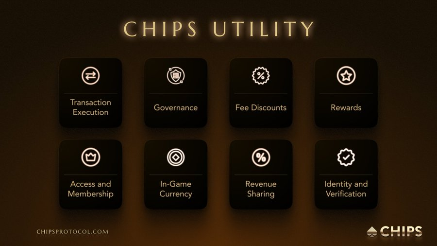 ♠️ CHIPS UTILITY: REVENUE SHARING ♠️

💸 Stakers of $CHIPS will earn a share of protocol revenue from every transaction.

⚙️ This is distributed to validators + stakers

The more activity on CHIPS, the more you earn.

It pays to hold.

Own the protocol. Share the upside.