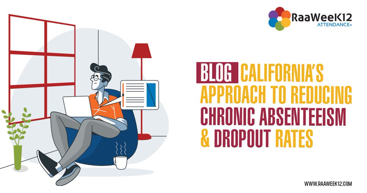 📅California’s Approach to Reducing Chronic Absenteeism &amp; Dropout Rates!

David Kopperud, Education Program Consultant at the California Department of Education, was invited to speak at the RaaWee K12 EVERY DAY MATTERS SUMMIT on February 20, 2020, about California's strategy for