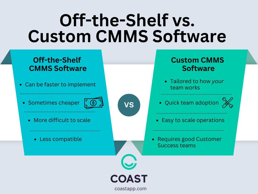 CoastAppHQ's tweet image. Which is better — a custom #CMMS or an off-the-shelf solution? Read our latest insights into the great #software debate. 🤔 💯 coastapp.com/blog/custom-cm…