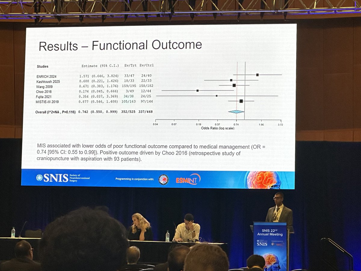 JNIS (@jnis_bmj) on Twitter photo <a href="/aKashkoushMD/">Ahmed Kashkoush</a> reviews the existing data on MIS basal ganglia IPH evacuation compared to medical management, showing modest but present better outcomes with surgical evacuation. #snis2025 @SNISInfo <a href="/esmintsociety/">ESMINT Society</a> <a href="/cvsection/">CV Section</a> <a href="/fcalbuquerque51/">Felipe C. Albuquerque</a> <a href="/dr_mchen/">Michael Chen, MD</a> <a href="/DanniDiestro/">Dr. DiestroKE</a> <a href="/MattAmansMD/">Matthew Amans</a> <a href="/aKashkoushMD/">Ahmed Kashkoush</a> reviews the existing data on MIS basal ganglia IPH evacuation compared to medical management, showing modest but present better outcomes with surgical evacuation. #snis2025 @SNISInfo <a href="/esmintsociety/">ESMINT Society</a> <a href="/cvsection/">CV Section</a> <a href="/fcalbuquerque51/">Felipe C. Albuquerque</a> <a href="/dr_mchen/">Michael Chen, MD</a> <a href="/DanniDiestro/">Dr. DiestroKE</a> <a href="/MattAmansMD/">Matthew Amans</a>