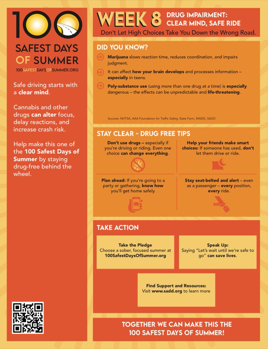 impactdrivers's tweet image. Don’t let high choices lead you down the wrong road. Visit sadd.org for more resources on impaired driving.
Week 8/Semana 8 #100SafestDaysOfSummer: tinyurl.com/SafestDaysWk8
Post & tag us in your content!
#100SafestDays #DriveSober #YouHaveThePower #enespañol