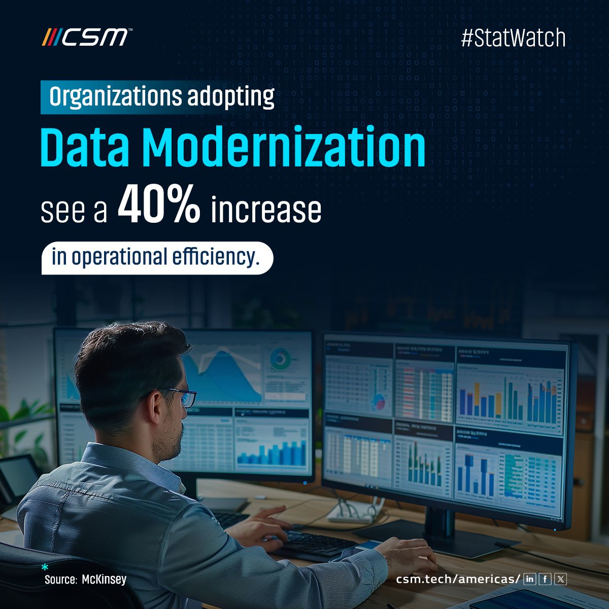 CSMTechUS's tweet image. Cloud, AI &amp;amp; automation boost efficiency by 40%.
Smarter decisions. Faster growth. Better CX.

At #CSMTech, we help businesses modernize data and drive real impact.

Explore:🔗 lnkd.in/gPDfE7yP

#DataModernization #AI #Cloud #Automation #Data #Modernization #CSM #USA
