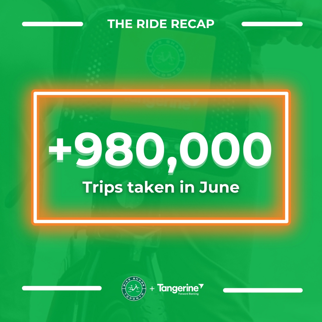 BikeShareTO's tweet image. WE. ARE. SPEECHLESS. 🤯
You absolutely smashed it, Toronto! This June, you took over 980,000 rides, making it our biggest month EVER.
That's not just a new record—it's over 70,000 more rides than our last one!
The 1 million ride month is right around the corner. Let's make it…