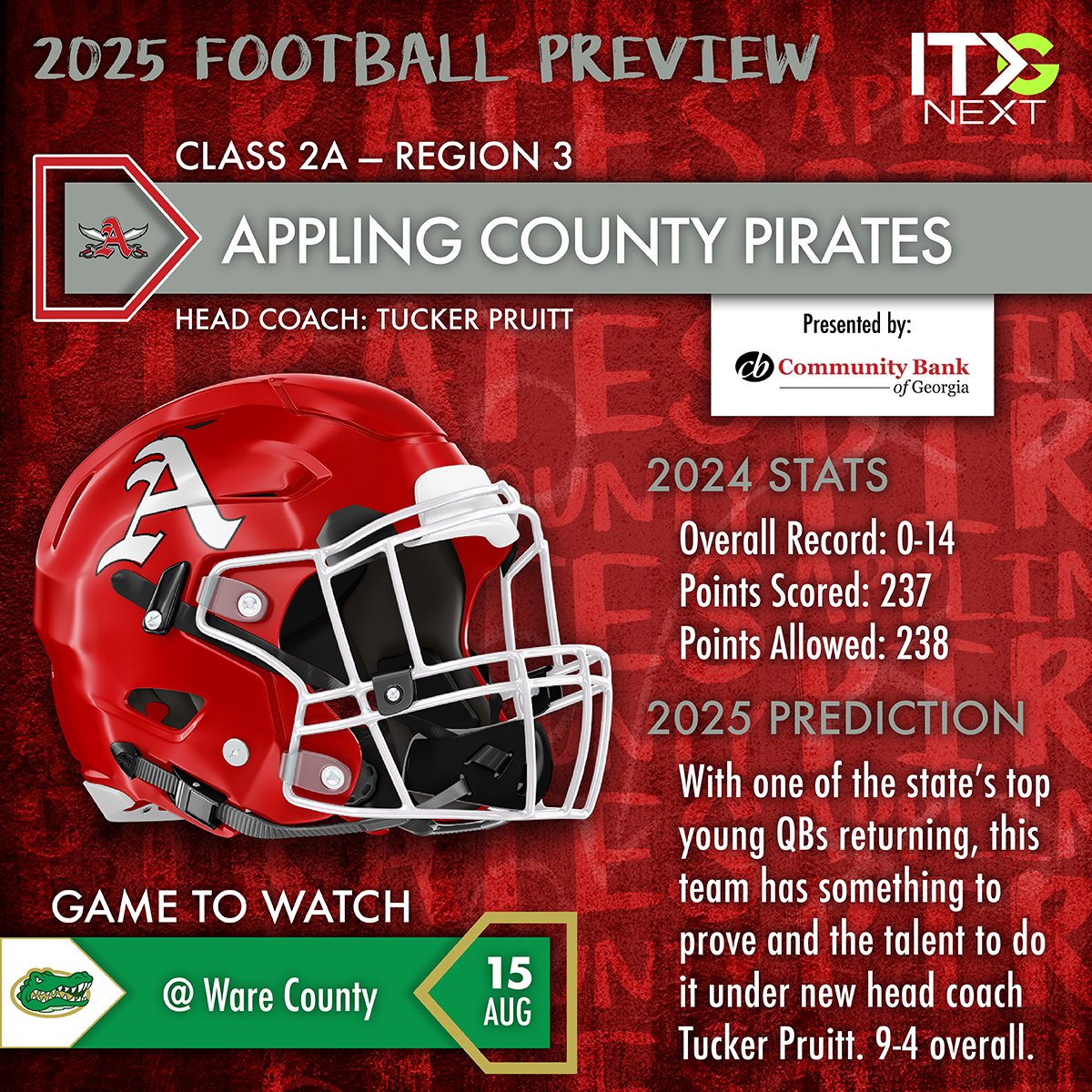 ITG Next - Georgia (@itgnext_georgia) on Twitter photo π΄ββ οΈ New Coach, New Energy at Appling County! π΄ββ οΈ
The Pirates are turning the page and turning up the intensity in 2025 with new head football coach Tucker Pruitt at the helm and rising star QB <a href="/HarrisonHickox/">Harrison Hickox</a> back under center.
π₯ Key returners: QB Hickox, RB/LB Jaiden Knight, π΄ββ οΈ New Coach, New Energy at Appling County! π΄ββ οΈ
The Pirates are turning the page and turning up the intensity in 2025 with new head football coach Tucker Pruitt at the helm and rising star QB <a href="/HarrisonHickox/">Harrison Hickox</a> back under center.
π₯ Key returners: QB Hickox, RB/LB Jaiden Knight,