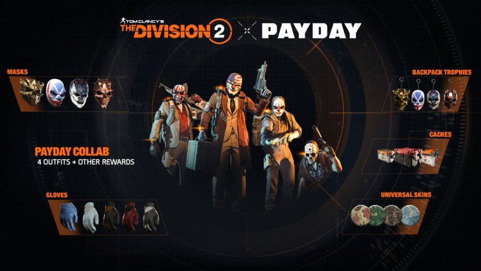 The Gaming Brigade (@sgtgreybeard) on Twitter photo Attention all agents!!
The team over at <a href="/TheDivisionGame/">Tom Clancy's The Division</a> <a href="/UbiMassive/">Massive Entertainment - A Ubisoft Studio đź</a> have given me 5 codes for the upcoming #TheDivision2 #Payday collaboration.
To enter, like, share, & leave the comment
âAll right ramblers, letâs get ramblingâŠâ
I will pick the winners at random tomorrow Attention all agents!!
The team over at <a href="/TheDivisionGame/">Tom Clancy's The Division</a> <a href="/UbiMassive/">Massive Entertainment - A Ubisoft Studio đź</a> have given me 5 codes for the upcoming #TheDivision2 #Payday collaboration.
To enter, like, share, & leave the comment
âAll right ramblers, letâs get ramblingâŠâ
I will pick the winners at random tomorrow