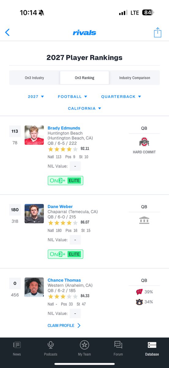 Grateful to be ranked a 4⭐️ and the #2 Qb in California!

#AG2G #Keepworking