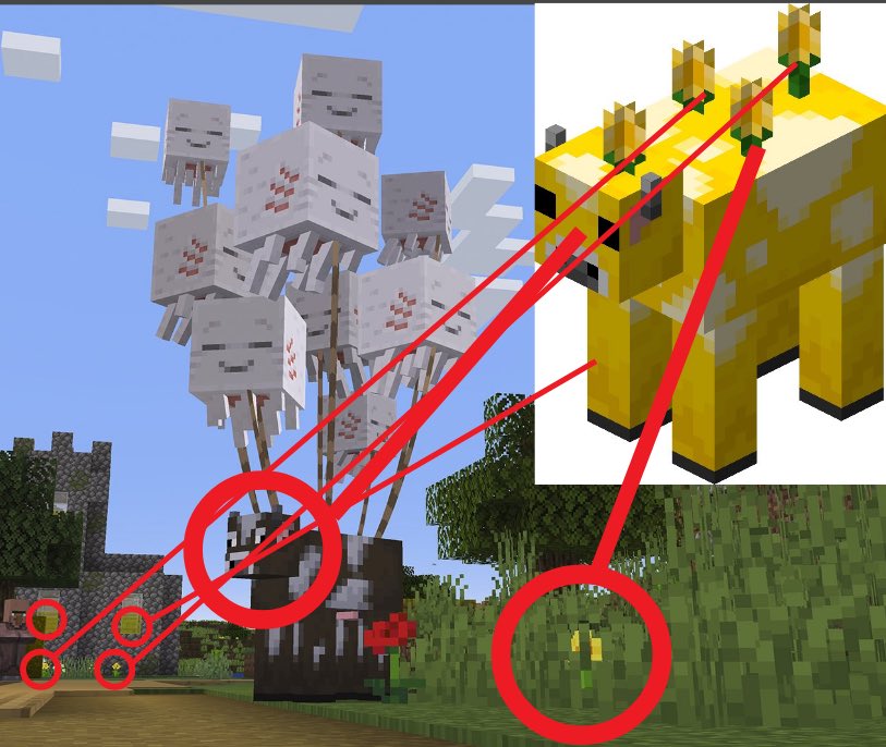 BobicraftMC's tweet image. POSIBLE SPOILER 🚨
Imagen de una vaca con globos y la frase: “Una vaca. Un cielo. Un sueño.”
Ahora “Bloom” significa florecer, pero también puede simbolizar un sueño en poesía.
¿Se acerca la MOOBLOOM? 🌼