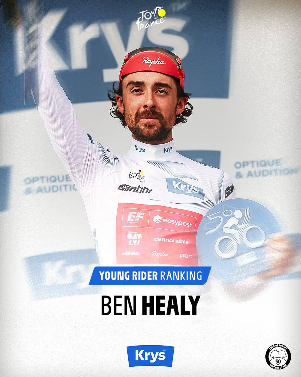 🎽 Jerseys after stage 🔟 / Maillots distinctifs après l'étape 🔟

💛 Ben Healy 🇮🇪
💚 Jonathan Milan 🇮🇹
🔴⚪️ Lenny Martinez 🇫🇷
👶 Ben Healy 🇮🇪

#TDF2025