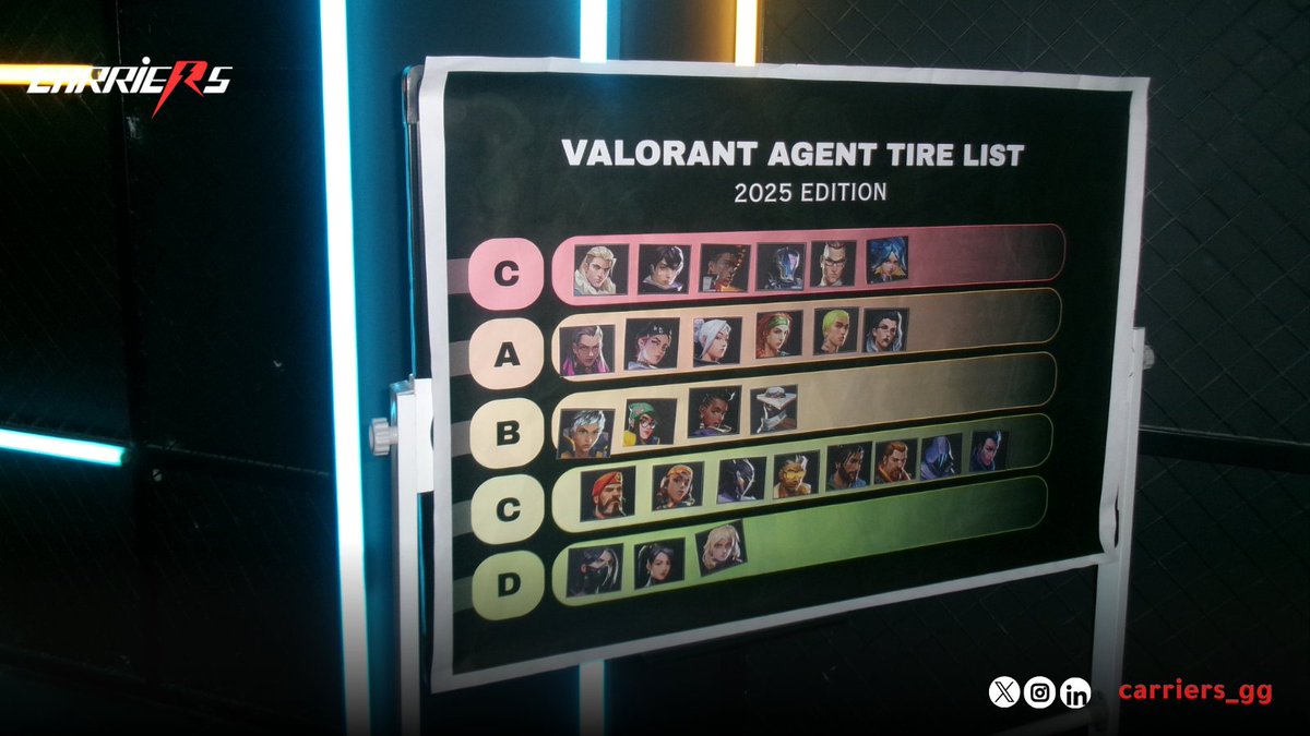 carriers_gg's tweet image. في أسلوب لعبك أكثر مما تظن.
خلنا نكتشفه سوا.
🎮 جرّب اختبار الشخصية في فالورانت الآن في @TwisMinds من تطوير Carriers.

There’s more to your playstyle than you think
Let’s uncover it
🎮 Try the VALORANT Personality Test now at Twisted Labs Built by Carriers