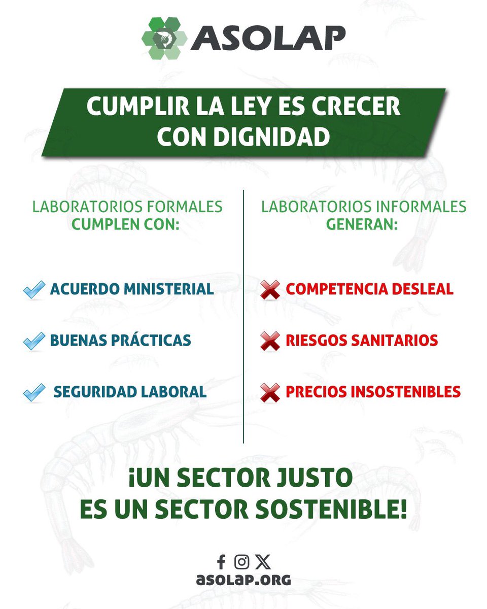 Laboratorios formales cumplen con:
✅ Acuerdo ministerial
✅ Buenas prácticas
✅ Seguridad laboral
🙅 No más competencia desleal.
📢 ¡Un sector justo es un sector sostenible!
#FormalízateConASOLAP #SectorLegal #CumpleLaLey