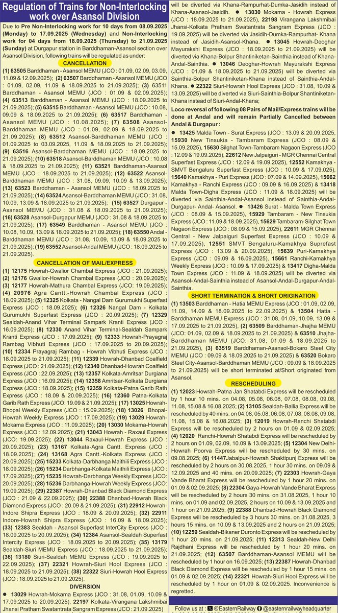 Regulation of Trains for Non-Interlocking work over Asansol Division