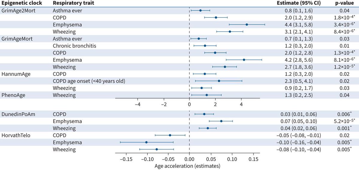 Javier Perez-Garcia tweet media