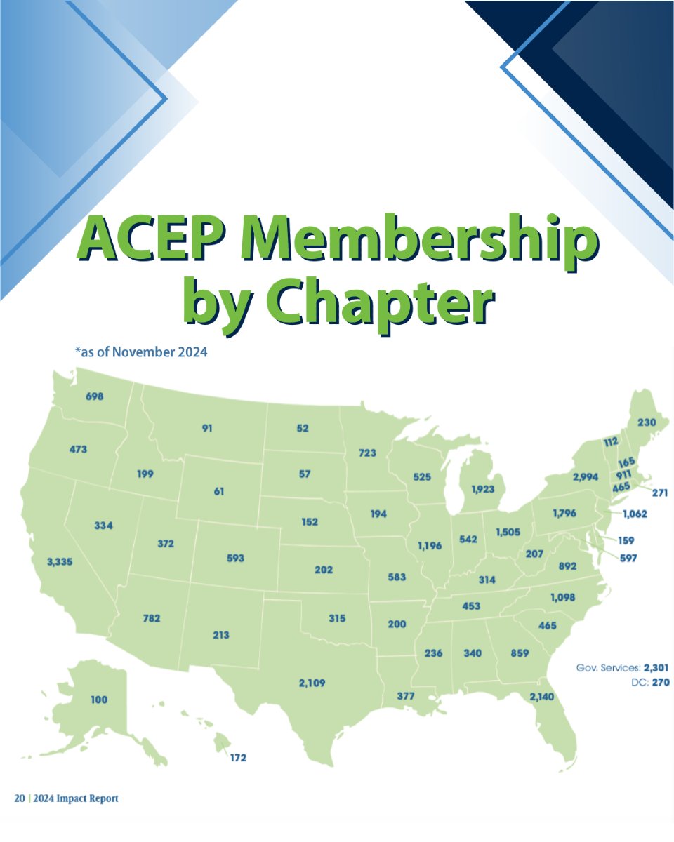Fun Fact! 🩺

Did you know Pennsylvania is the 6th largest state chapter in ACEP? Those states ahead of us are CA, NY, FL, TX, and MI.

#pennsylvaniaemergencyphysicians #pacep #acep #emergencymedicine