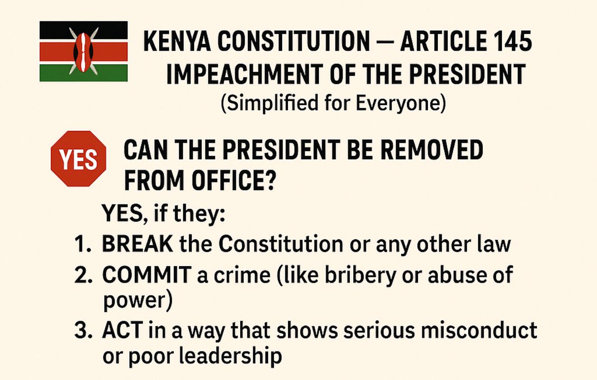 Basics of Article 145 of constitution 2010 #MpsVisitingDay