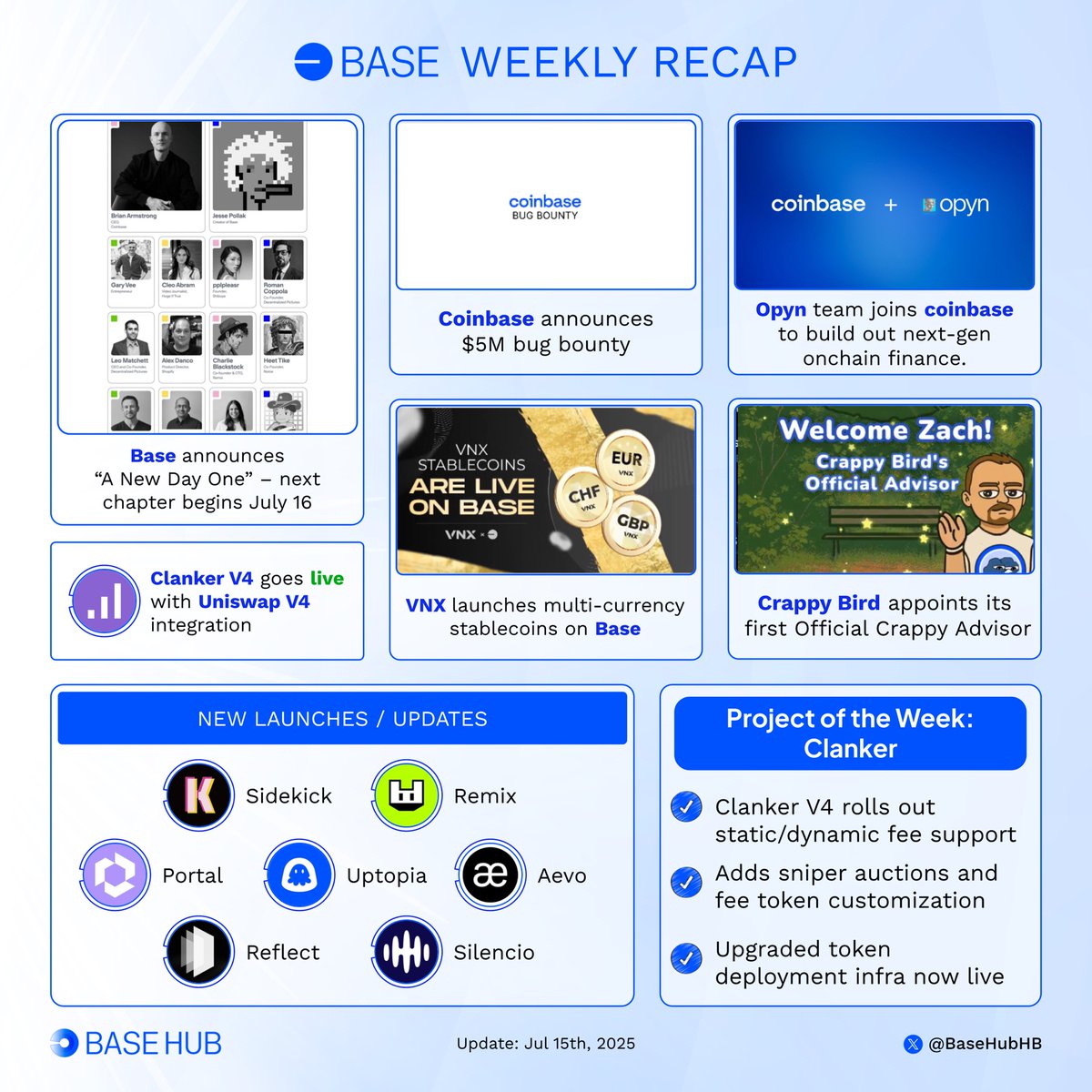 Base Hub 🛡️ tweet media