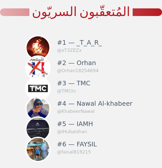 لقد اكتشفت من زار ملفي الشخصي على تويتر!

⠀⬅️ infintytweet.me/secret-stalker…