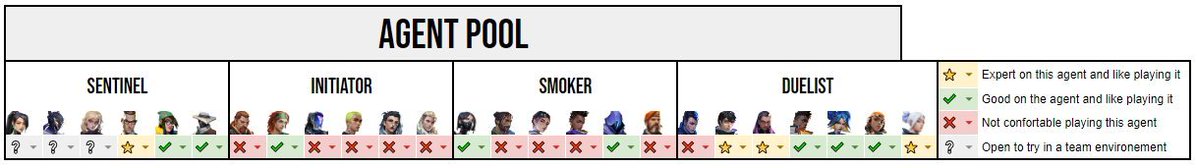 LFT -  EU  

- Duelist/Sentinel main.
- 🇪🇸 &amp;🏴󠁧󠁢󠁥󠁮󠁧󠁿very fluent.
- Ambitious person, eager to improve and give my best version
-🕐Full time 
- Inmortal 3 230rr peek.

RTs🔁and Fav❤️appreciated.