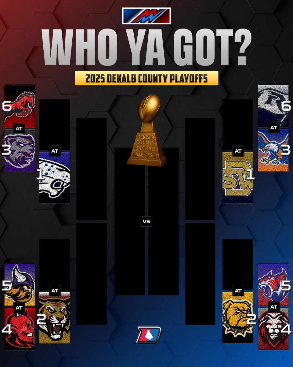 ⚡️ || Who’s your pick to win the 2025 DeKalb County title?

(Seeding Based Off Last Year Records)