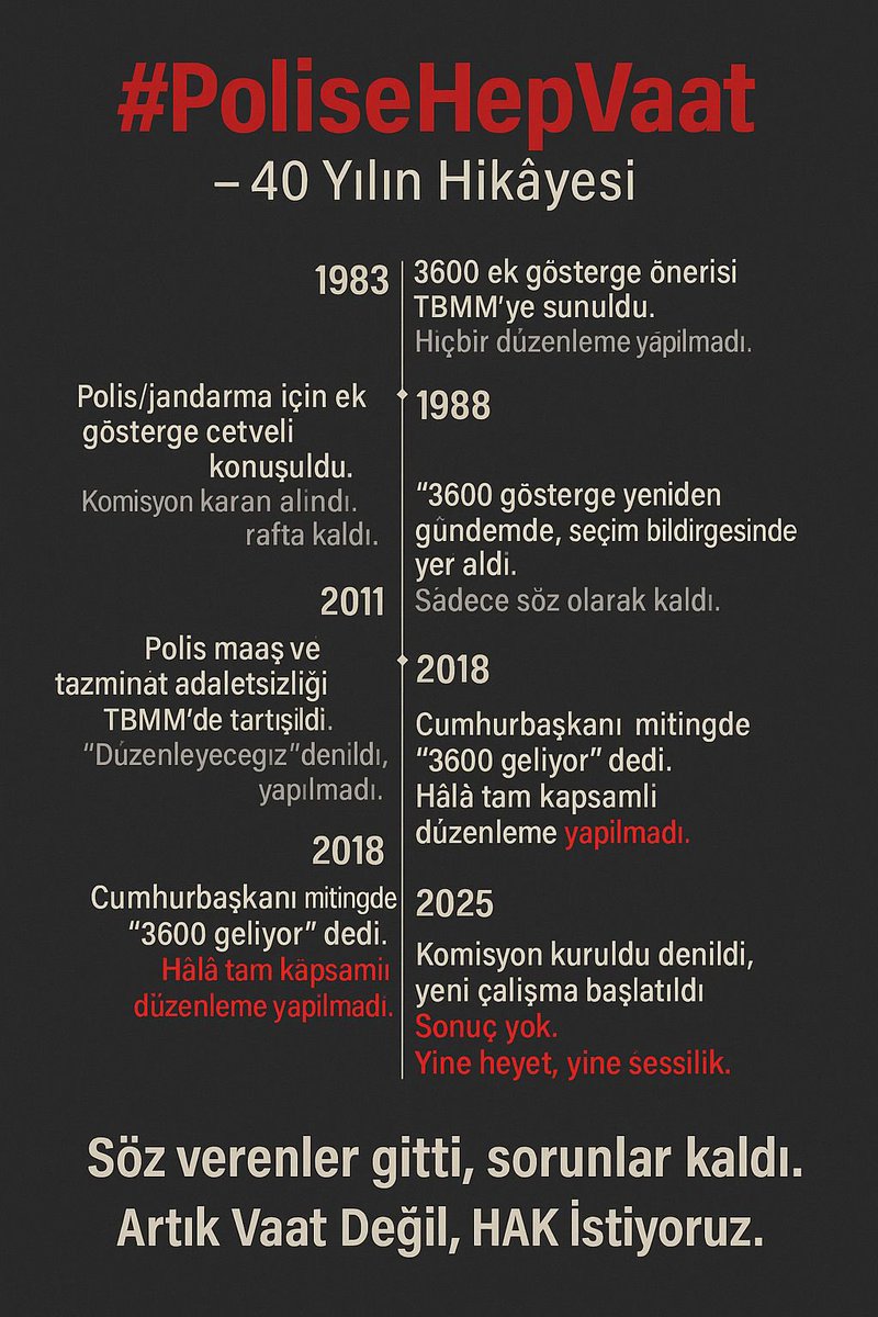 #polisehepvaat  vaat değil hakkımız olanı istiyoruz