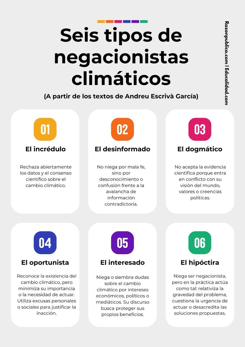 El negacionismo climático cambió de cara. Ya no niega el problema, ahora sabotea las soluciones con tácticas de 'retraso' para generar parálisis.
Buscan desviar la culpa y cuestionar los costos. 
#CambioClimático #ContraElDesordenInformativo 
razonpublica.com/detector-humo-…