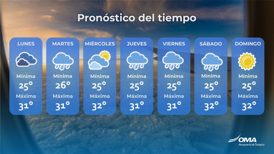 ¡Hola viajero! 👋Conoce el #PronósticoDelTiempo ☁️de la semana para #Tampico y prepárate para tu próximo viaje      ✈️