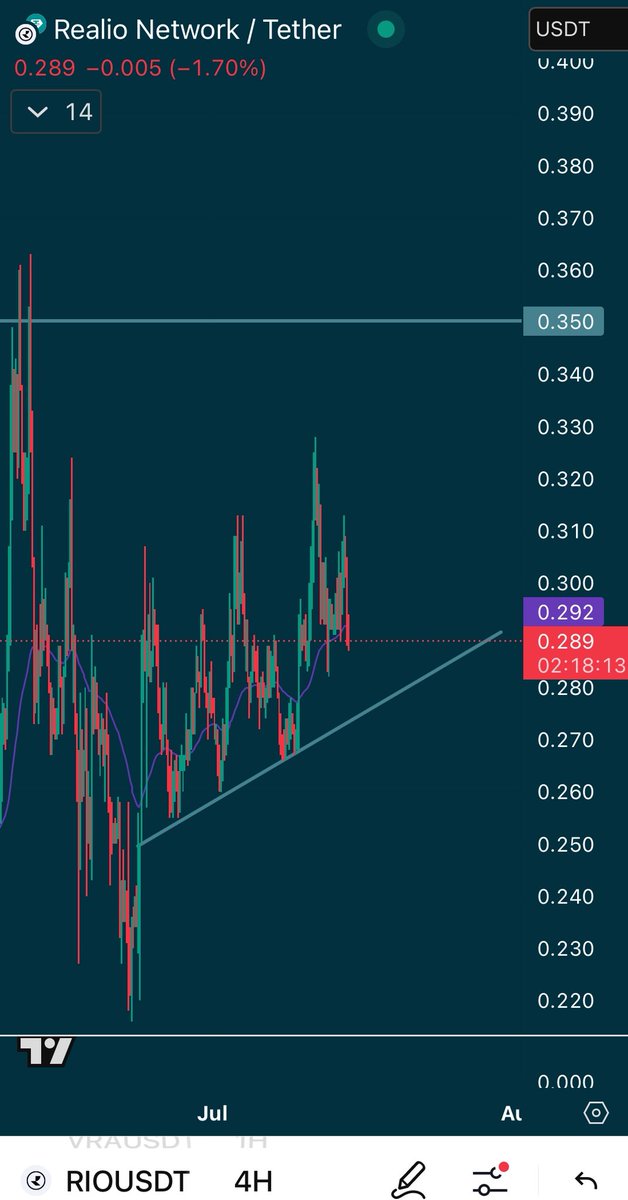 CryptoMark tweet media