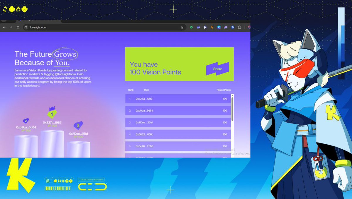 FORESIGHTNOW ON KATANA

A social first prediction platform is launching on the <a href="/katana/">katana ⚔️</a>  chain, ForesightNow kicks off Phase 1 starting today.

Share your takes, predictions, and insights on any market or topic you care about. "Just tag <a href="/foresightnow/">Foresight</a> in your tweets to start