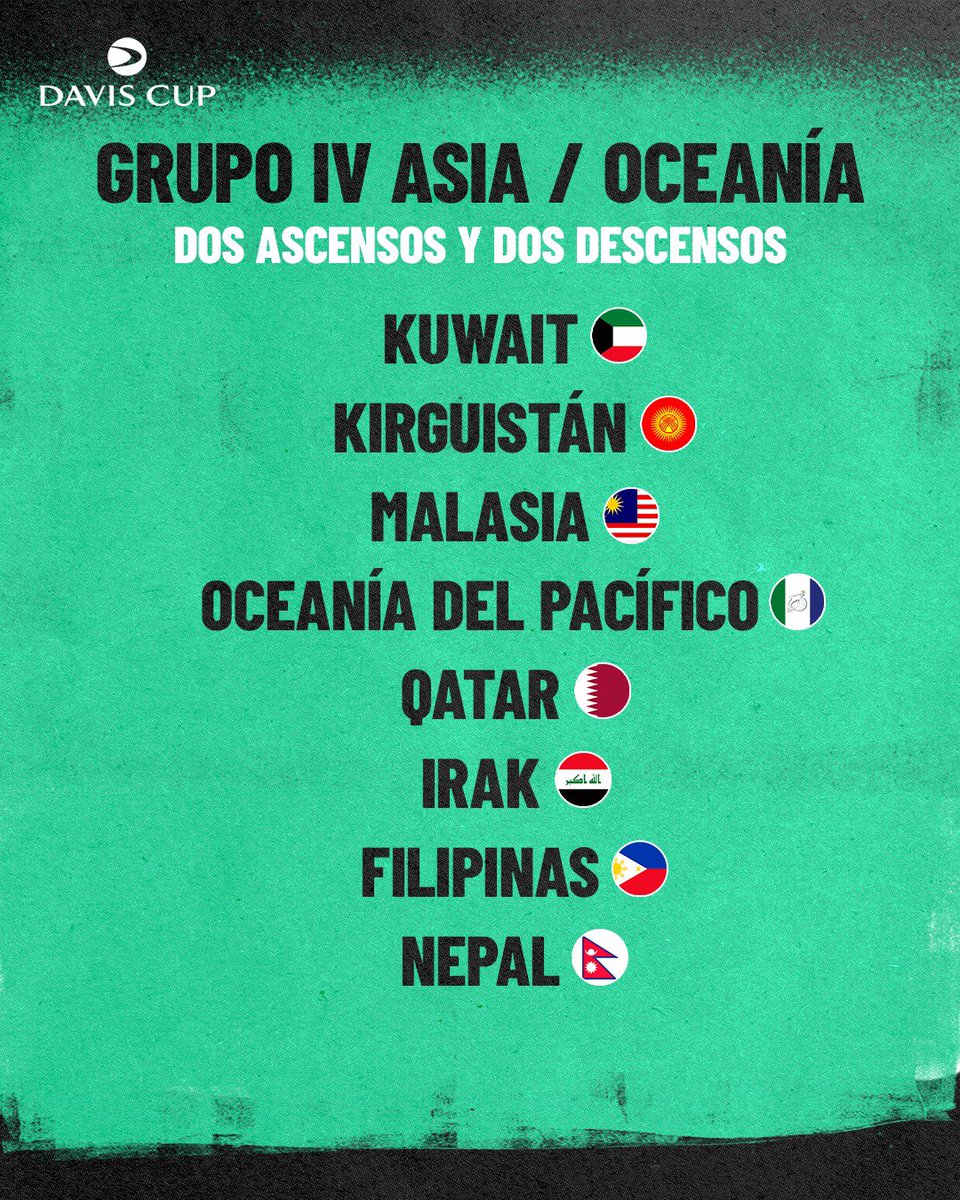 CopaDavis's tweet image. ¡Semana de Copa Davis en Malasia! 🇲🇾
📍 Kuala Lumpur es la sede del Grupo IV Asia-Oceanía.
¡Hay dos ascensos en juego! 💪🏻