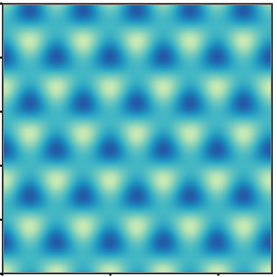 PhysRevLett's tweet image. Quantum anomalous Hall crystal states with larger periods than the moiré period exist at filling factor ν = 1 go.aps.org/469ypVP