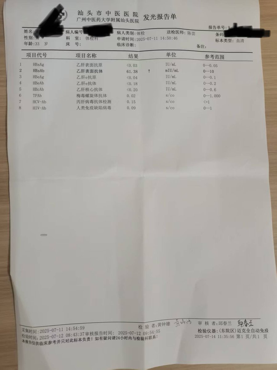 汕头女士spa-户外观战 tweet media